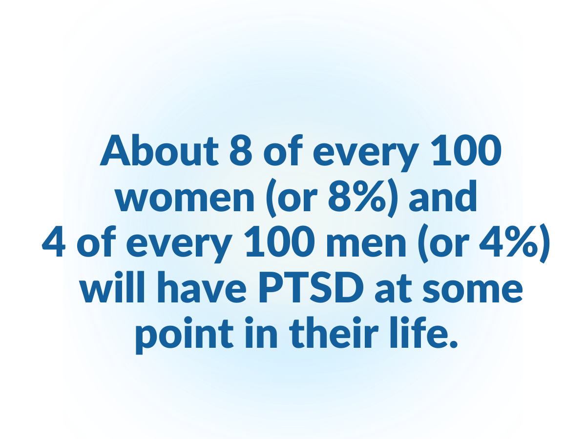 What is Post Traumatic Stress Disorder? Give an Hour