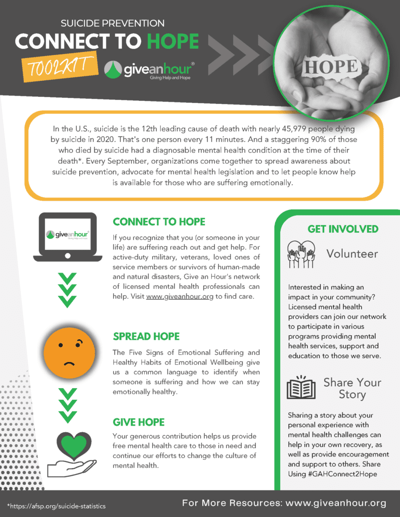 Connect to Hope Suicide Prevention Toolkit