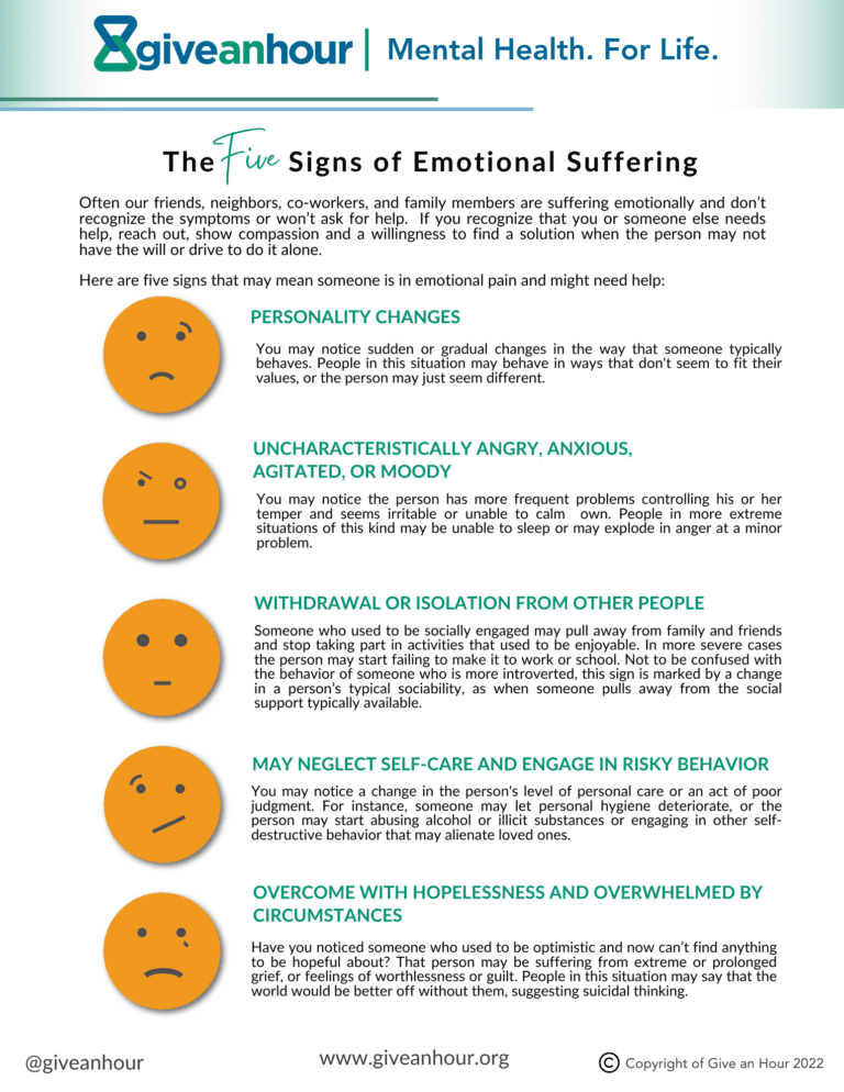 FINAL_Definition Sheets_The Five Signs of Emotional Suffering and ...